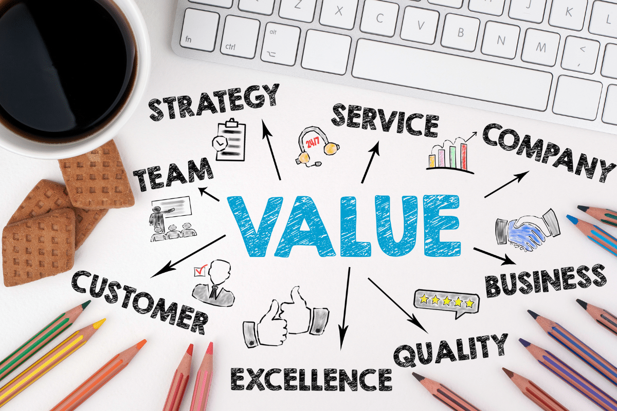 How to Develop Effective Marketing Strategies for Small Business